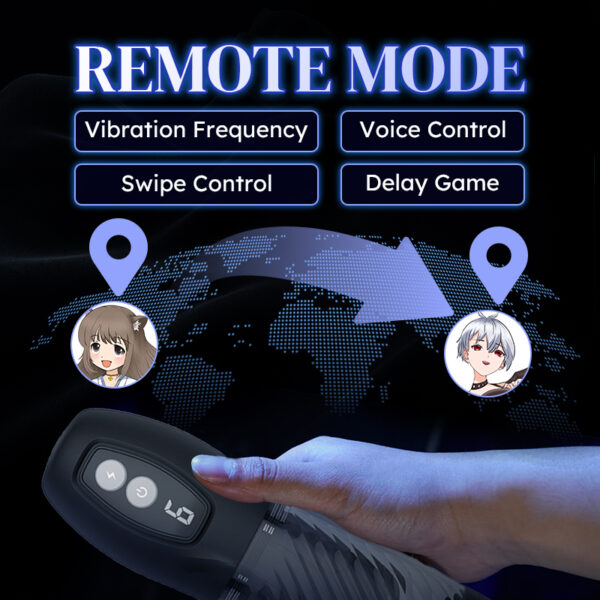 YoKoNex Sex Machine for Men - Image 3